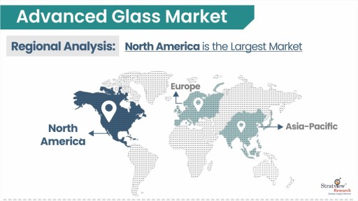 Advanced Glass Market by Region